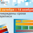 Утверждены сроки проведения Всероссийской переписи населения - МО г. Бийск