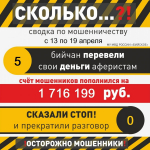 Доверенность и установка счетчиков: как бийчане лишаются накоплений