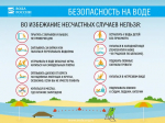 Безопасность на водных объектах в летний период года.