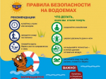 Безопасность на водных объектах в летний период года.