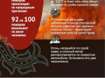 Особый противопожарный режим.